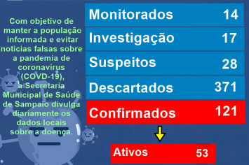 boletim epidemiológico.